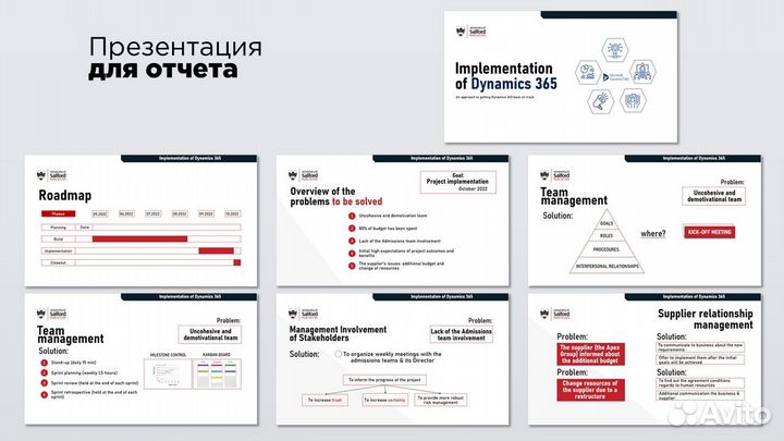 Презентация. Создание и дизайн презентаций