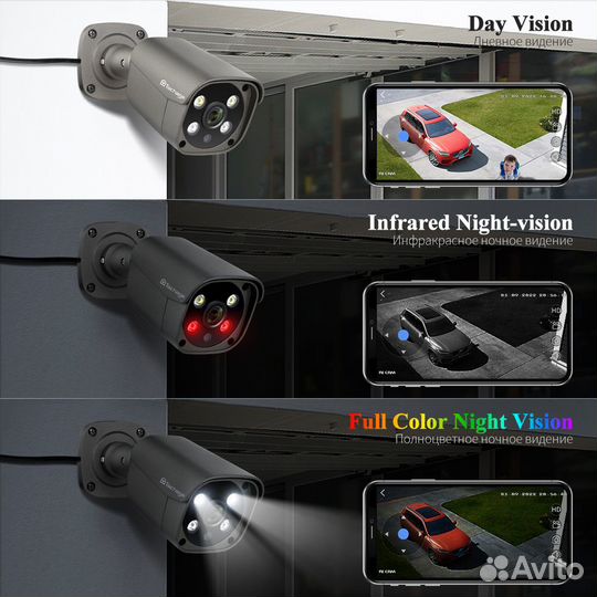 IP Камера 5Mp 3.6мм PoE 48V/DC12V