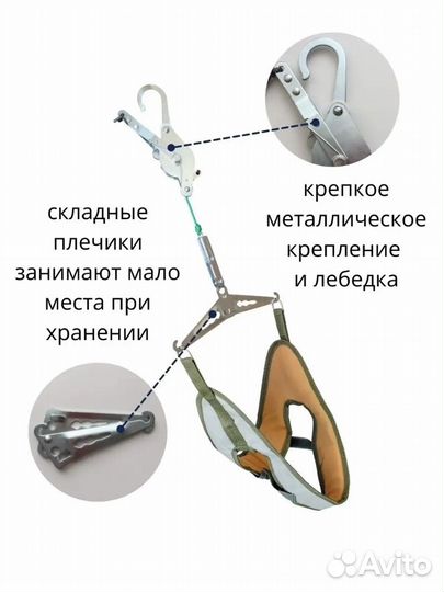 Петля глиссона