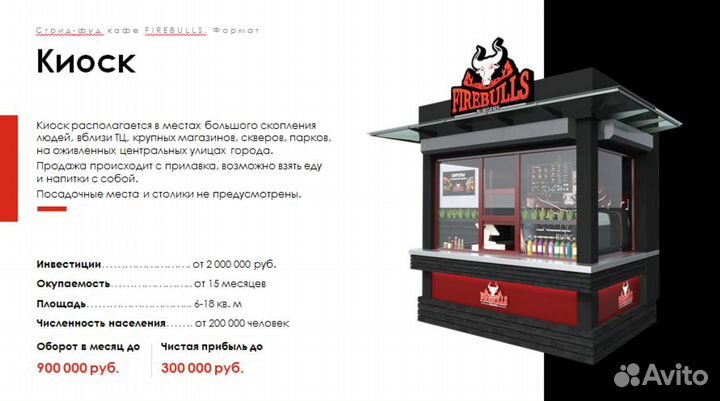 Бургерная в Туапсе продажа