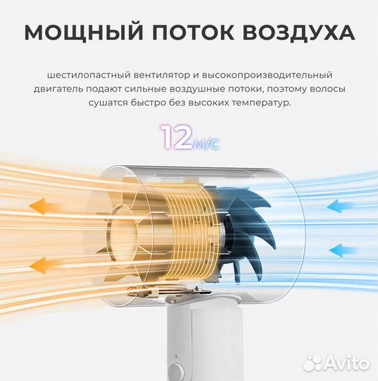 Xiaomi mijia H501 фен