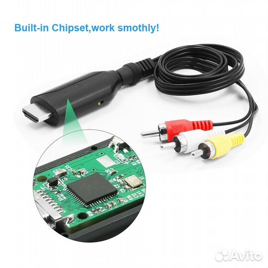 Hdmi to Composite video (PAL/ntsc) + Audio (RCA)