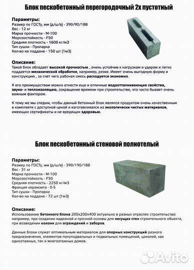 Керамзитобетонные блоки