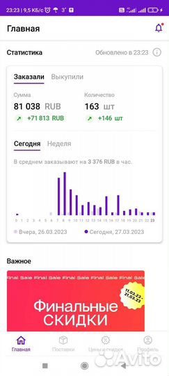 Продвижение товара карточки на wildberries