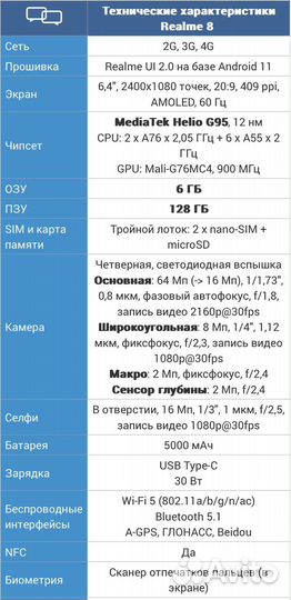 realme 8, 6/128 ГБ