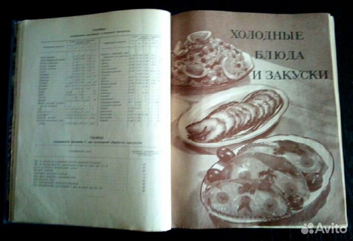 Книга о вкусной и здоровой пище (1954 год)