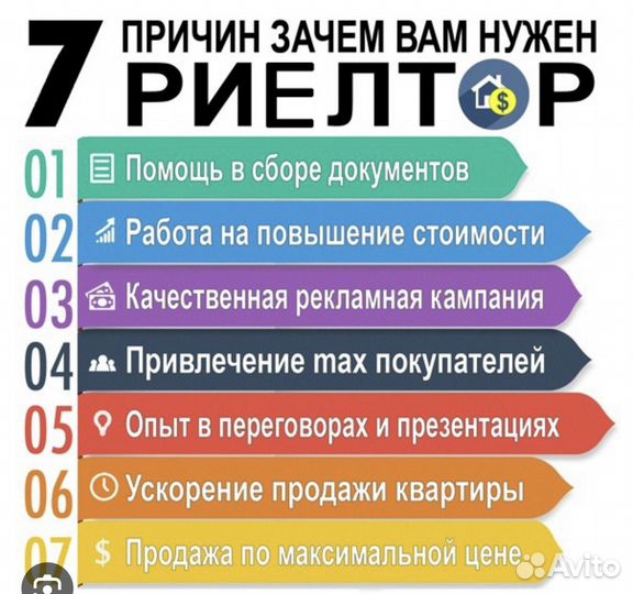 Услуги агента по недвижимости