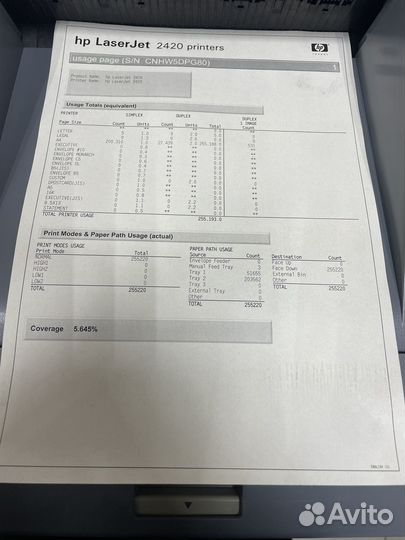 Принтер лазерный hp LaserJet 2420dn