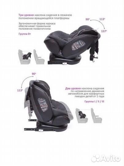 Автокресло baby care от 0+