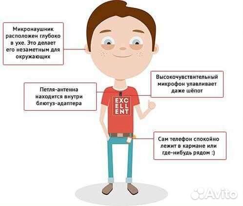 Микронаушники для экзаменов