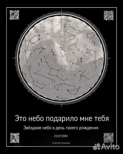 Карта звездного неба