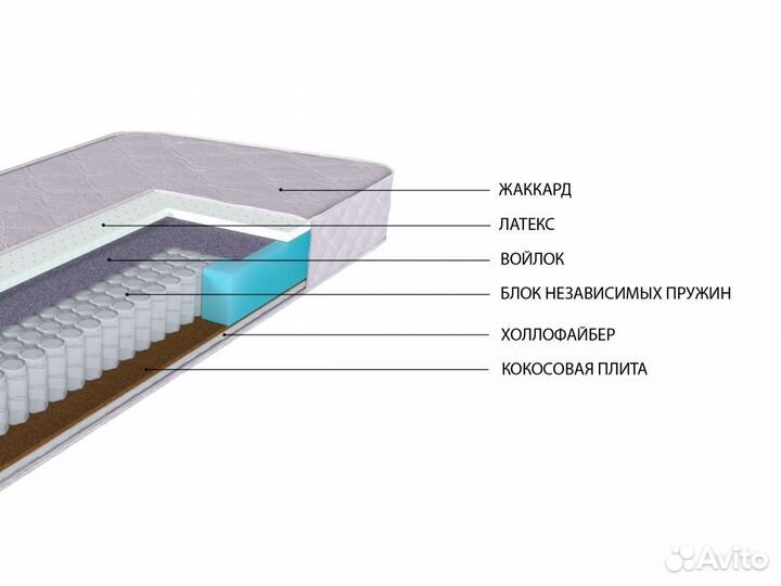 Матрас 140х200