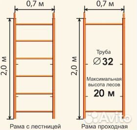 Леса рамные лрсп-250