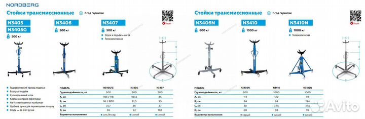 Стойка трансмиссионная, 0,5 т, синяя N3405