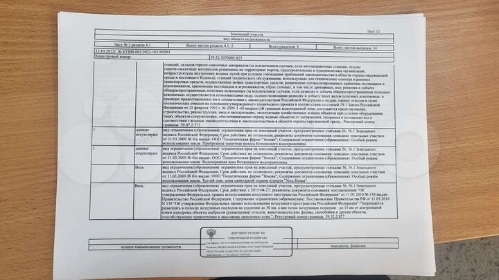 Участок 20 сот. (СНТ, ДНП)