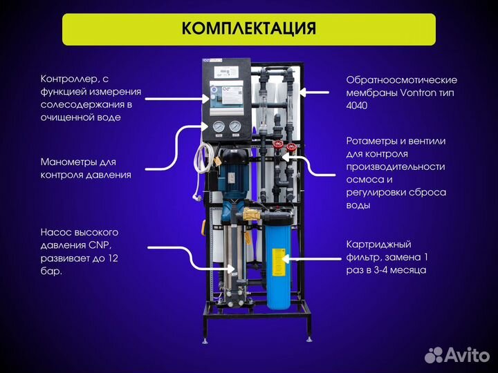 Обратный осмос 250 л/час