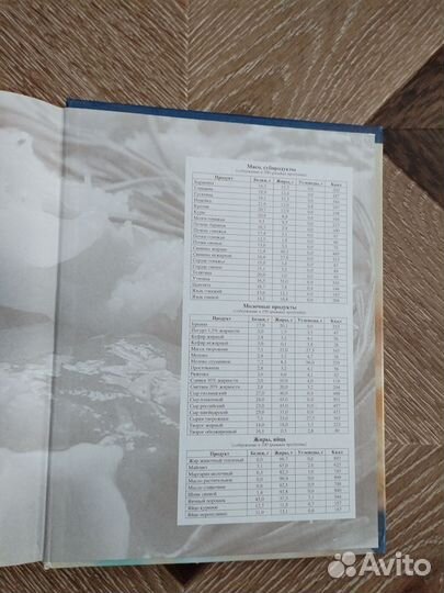 Рецепты блюд на пару