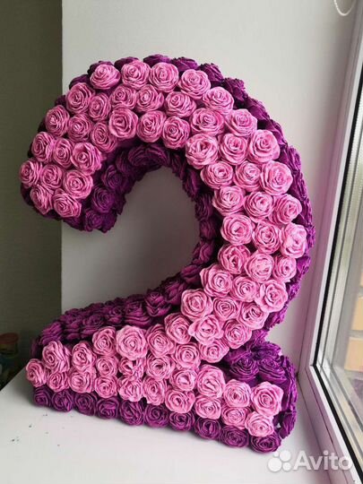 Цифра 2 на день рождения