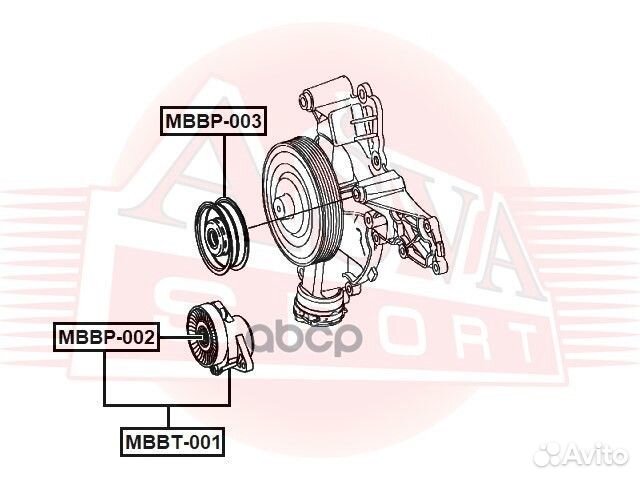 Ролик ремня приводного mbbp-003 asva