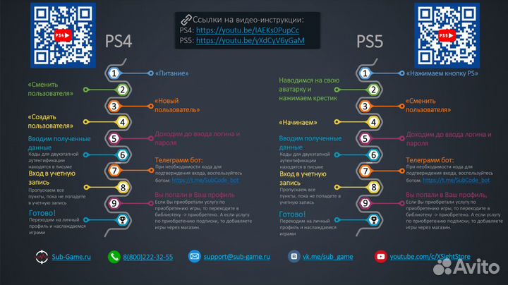 Faraday Protocol