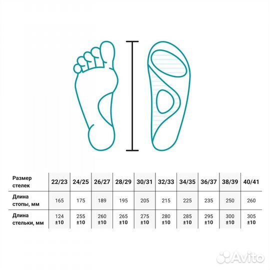 Ортопедические стельки