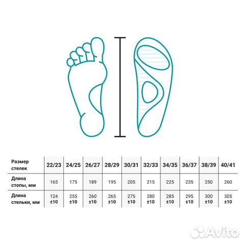 Ортопедические стельки