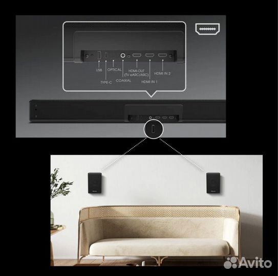 Саундбар hisense u5120g