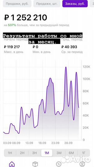 Обучение на Wildberries первая консультация