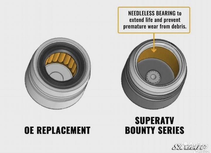 Усиленная крестовина кардана superatv для Polaris