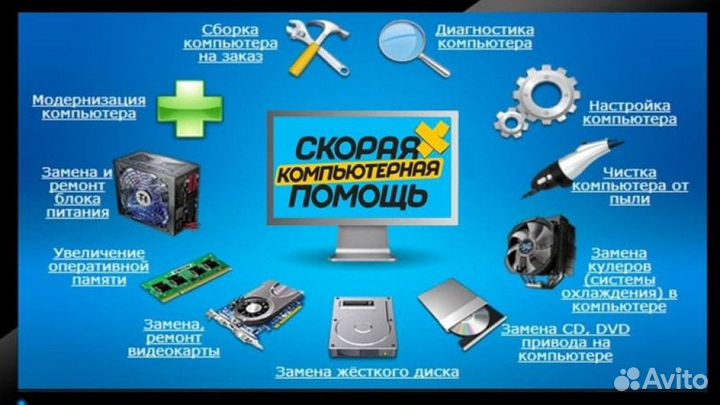 Скупка ноутбуков, компьютеров, комплектующих, б/у