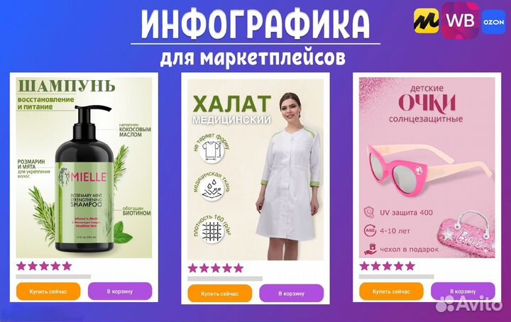 Инфографика для маркетплейсов, карточки товаров