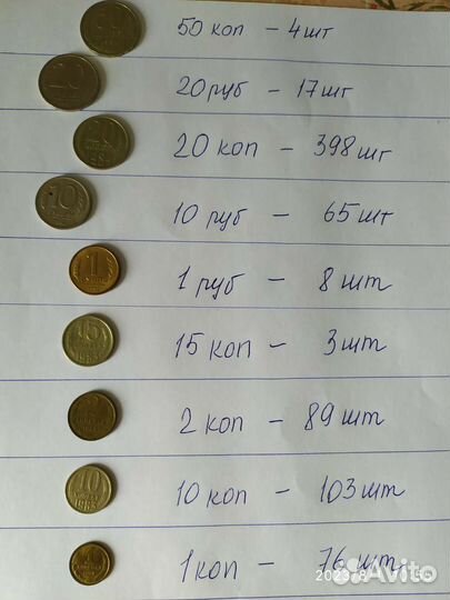 Монеты СССР