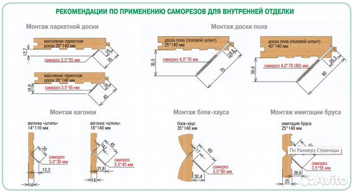 Саморезы для вагонки, имитации бруса, блок-хауса
