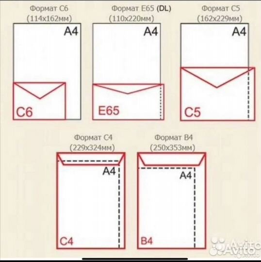 Курьерские пакеты (почтовые) С кармашком