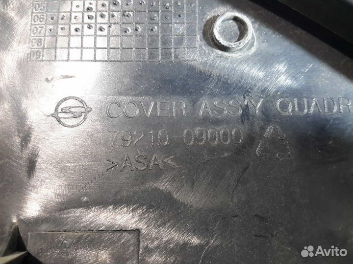 Накладка зеркала левая SsangYong Kyron