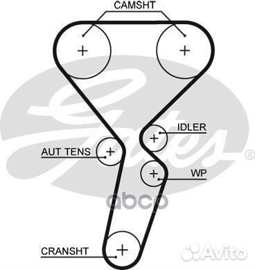 Ремкомплект грм с водяным насосом renault Logan