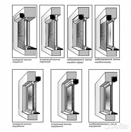 Установка и доставка стальных роллет