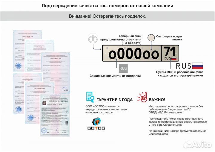 Изготовление автономеров