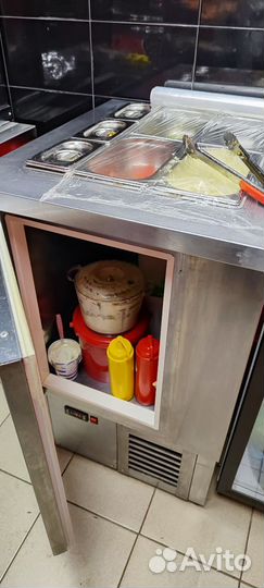 Готовый бизнес шаурма