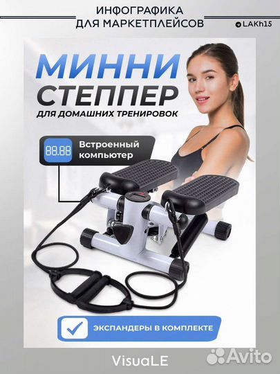 Инфографика для маркетплейсов / Баннеры/ Визитки