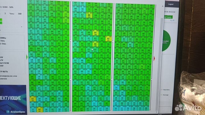 Хэшплата Avalon 1246