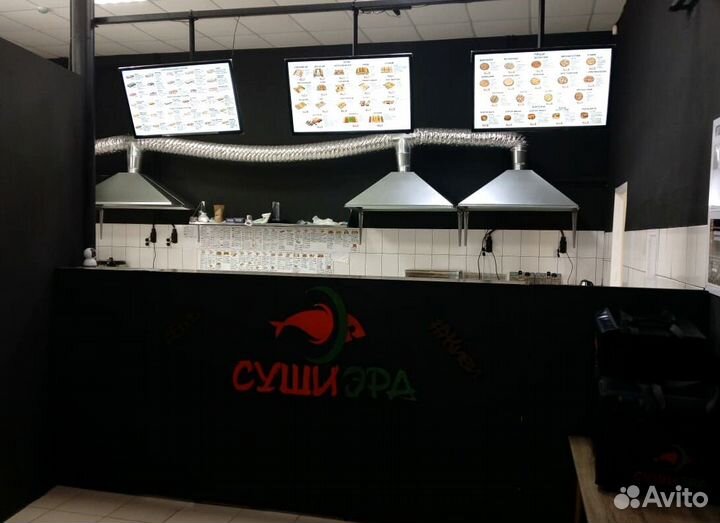 Прибыльный бизнес под ключ