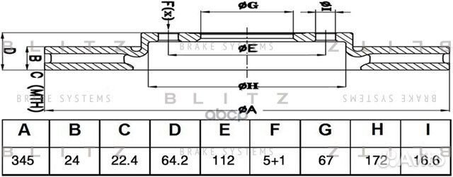 Диск тормозной BMW 5/6/7/X3 16- BS0487 Blitz