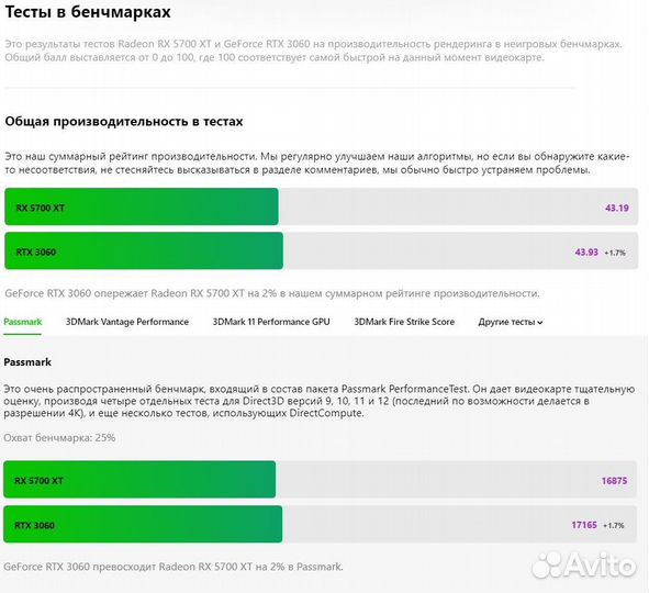 Видеокарта Sapphire RX 5700 XT (аналог RTX 3060)
