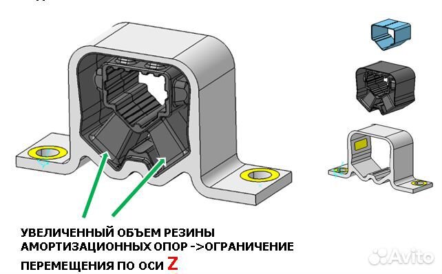 Правая опора двигателя Vesta/Xray, Largus, Renault