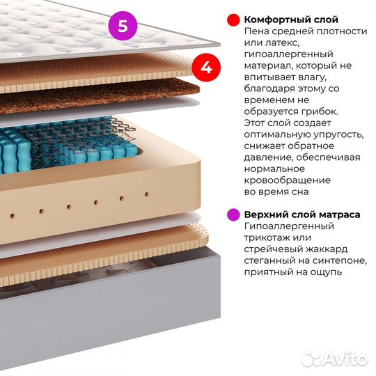 Матрас 120х200 двусторонний Люкс