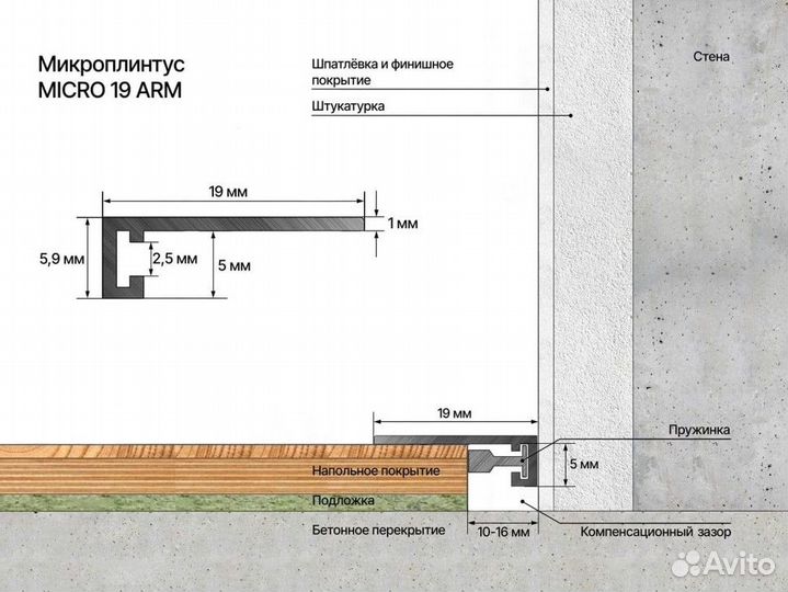 Микроплинтус Laconistiq Micro 19 ARM Золото анодир