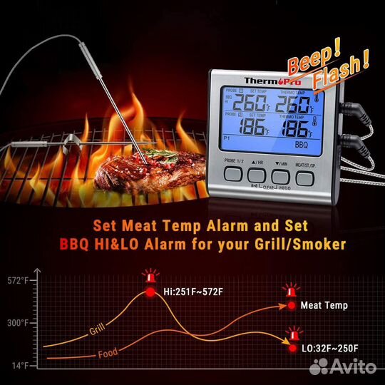 Термощуп для мяса профессиональный 2 зонда, таймер