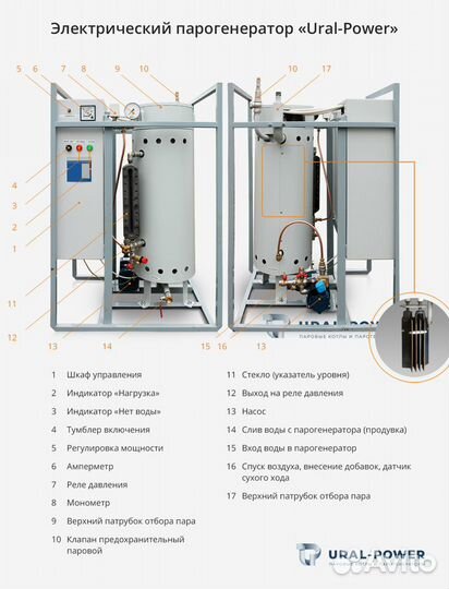 Электрический парогенератор 350
