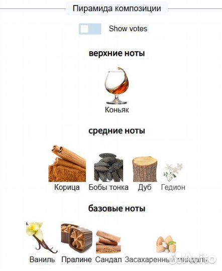 Kilian Angels Share духи парфюм тестер